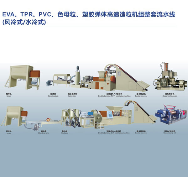 EVA,TPR,PVC,色母粒、塑膠彈性體高速造粒機組整套流水線（風冷式、水冷式）
